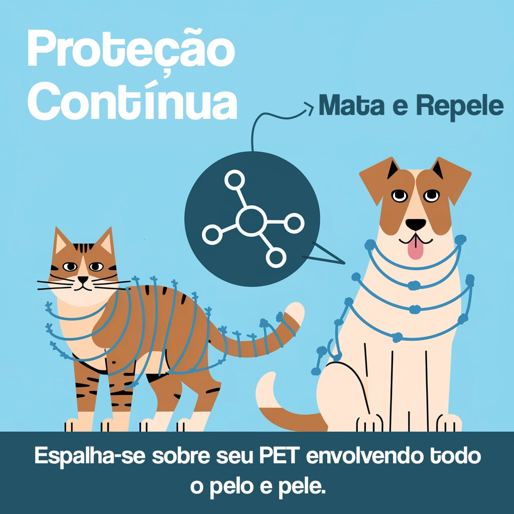 coleira antipulgas e carrapatos safepet da peternize